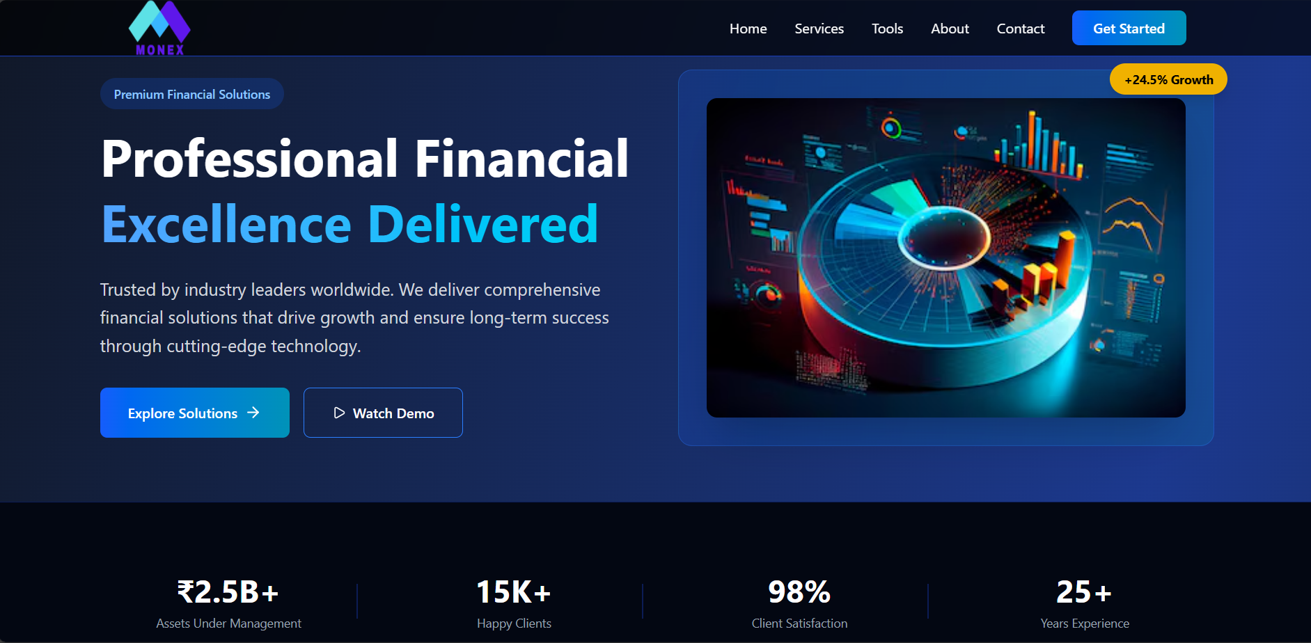 Financial Services Website