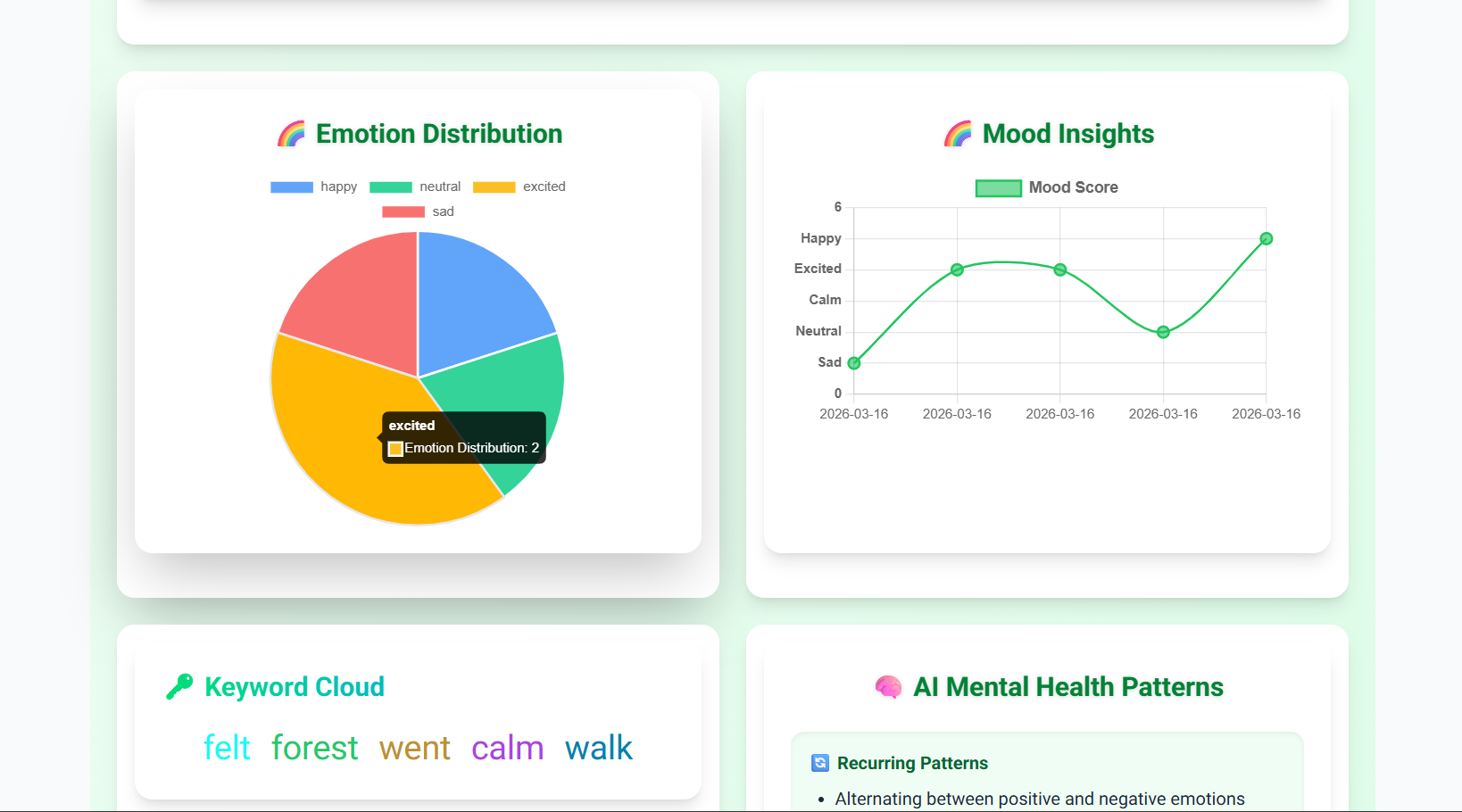 NatureMind: Track Your Mind. Understand Your Emotions.